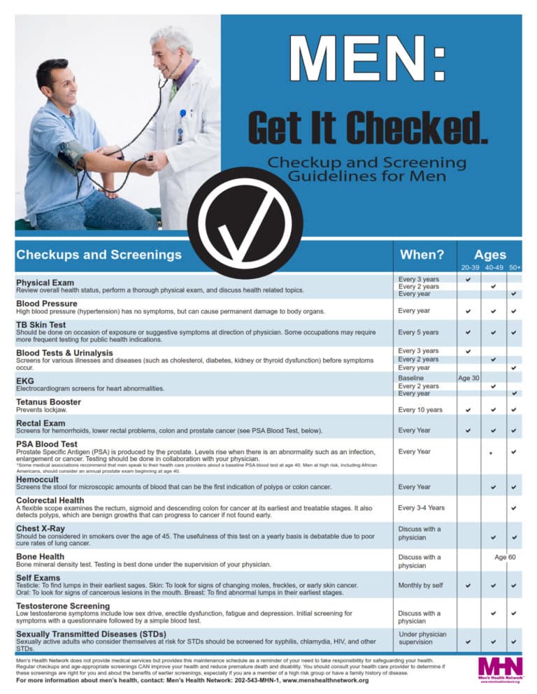 Men's Health