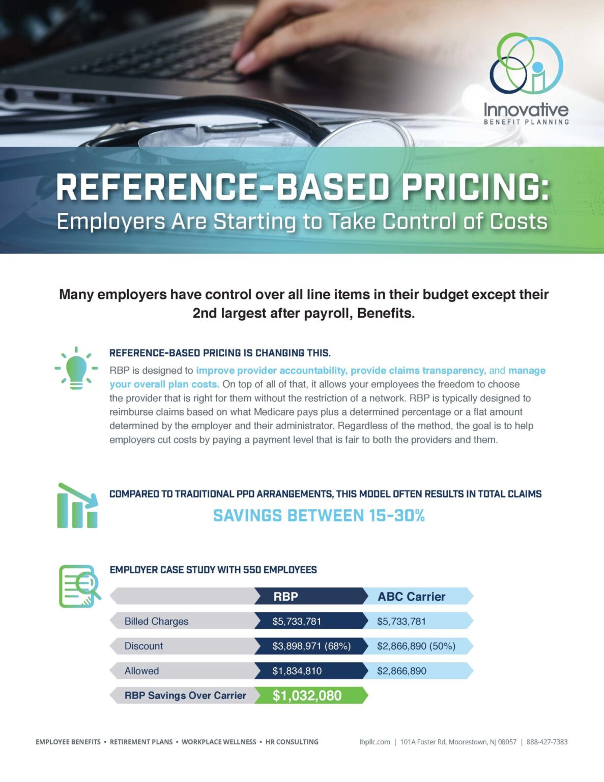 A Breakthrough Way to Take Control of Healthcare Cost