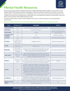 FlyerWellness_FreeorLowCostMentalHealthResources