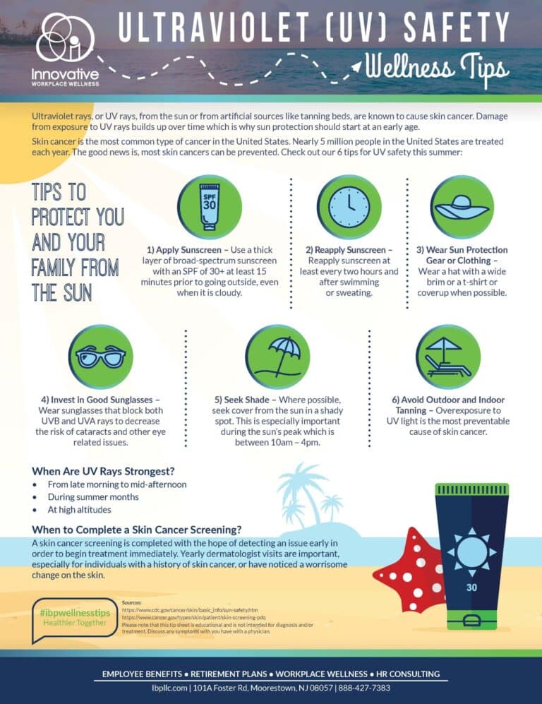 Ultraviolet (UV) Safety Tip Sheet